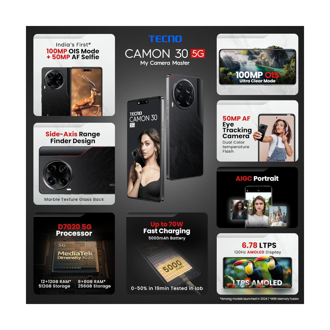 Tecno Camon 30 5G 12GB Ram 512GB Storage