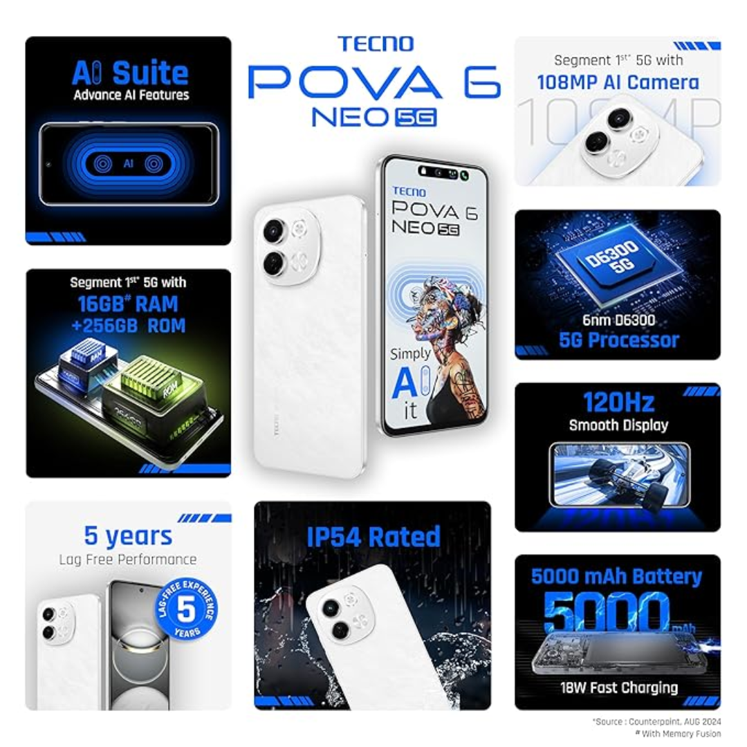 Tecno Pova 6 NEO 5G  | Advanced AI Features | 108MP Ultra Clear AI Camera | D6300 Powerful Processor | 5 Year Lag Free Fluency | 5000 mAh Battery | in Built Infrared and NFC