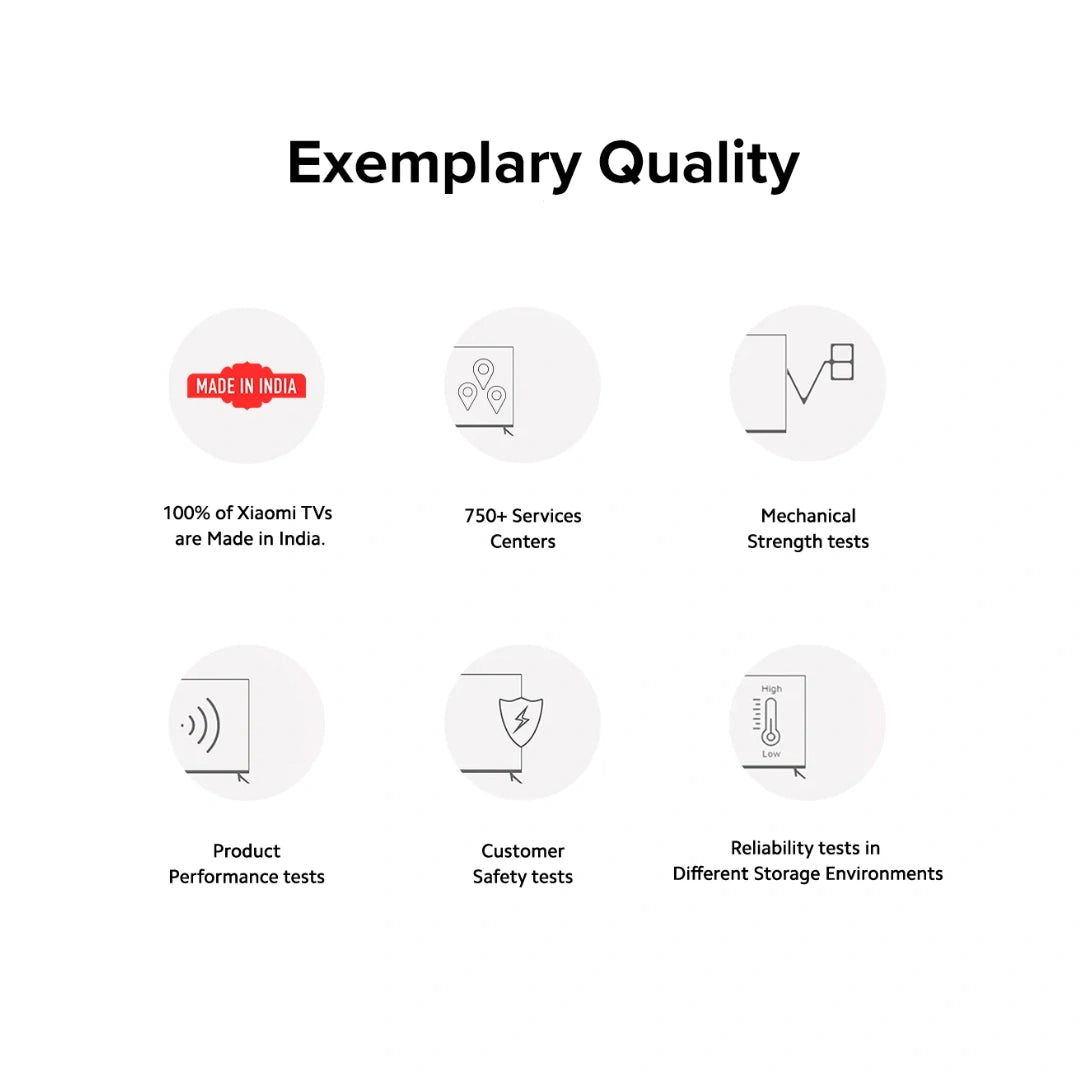 XIAOMI A SERIES 32INCH(80CM) 25 EDITION |Google Assistant | 2 Speakers, Dolby Audio | Black Colour