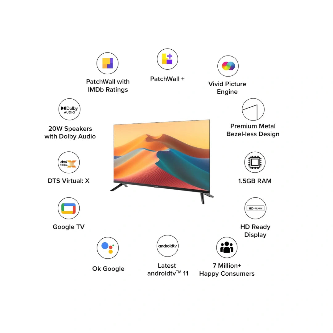 XIAOMI SMART A SERIES 43INCH(108CM)FHD 25 EDITION:TELEVISION