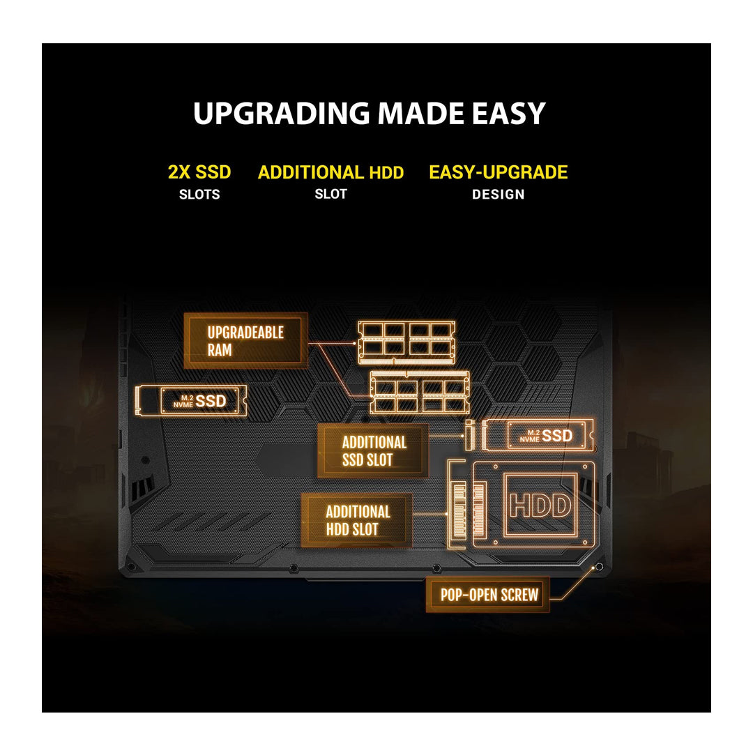 ASUS-TUF-Gaming-Upgradable