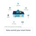 Amazon-Echo-Dot-Smart-Features