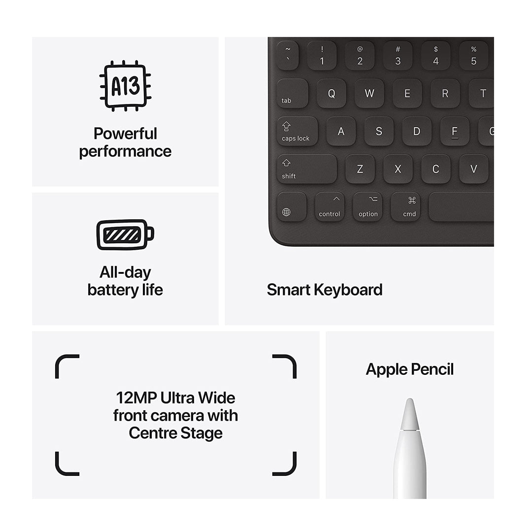 Apple-iPad-9th-Gen-Speciffication