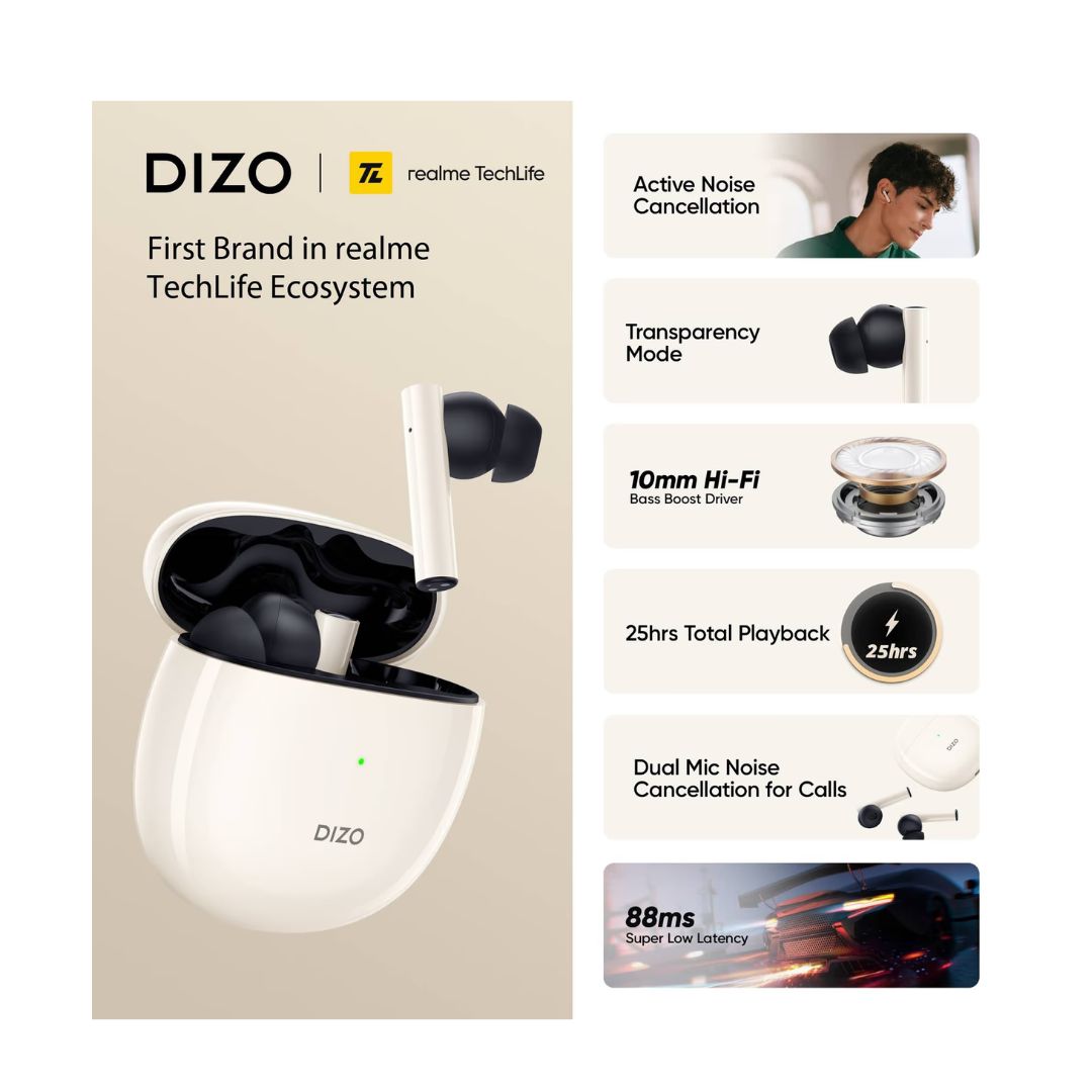 Dizo-Gopodes-Specification