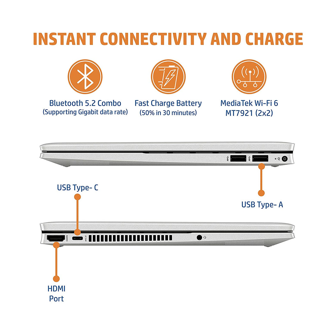 HP-X360-14-dy1048TU-Connectivity