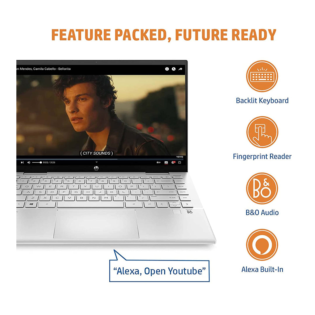 HP-X360-14-dy1048TU-Laptop-Features
