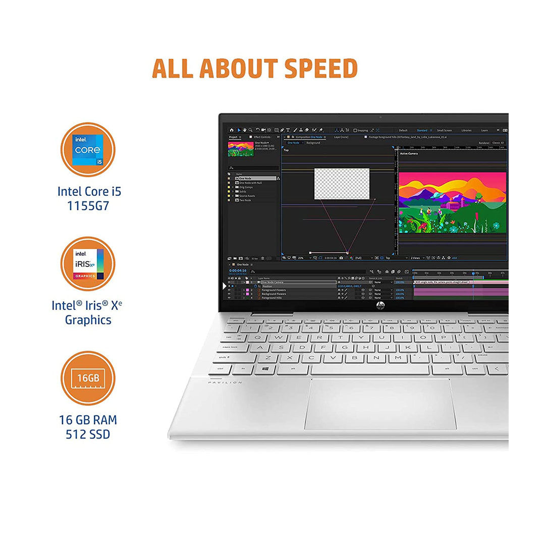 HP-X360-14-dy1048TU-Laptop-Performance