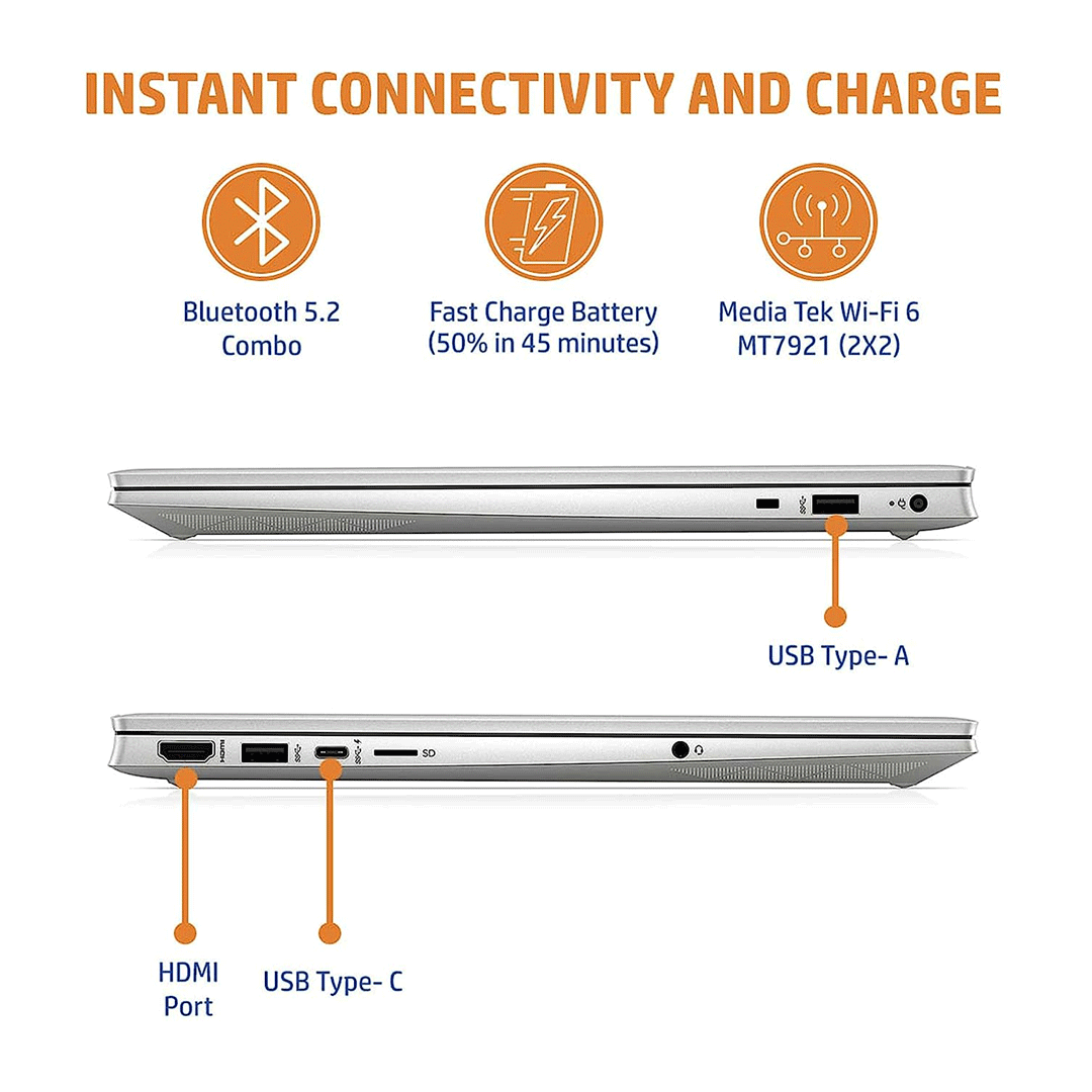 HP-PAVILION-15-EH2018-Charging-Port