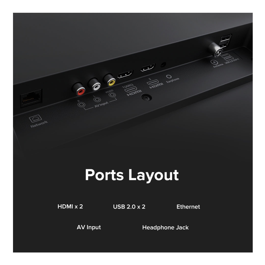 Redmi-5A-40-inches-TV-Ports