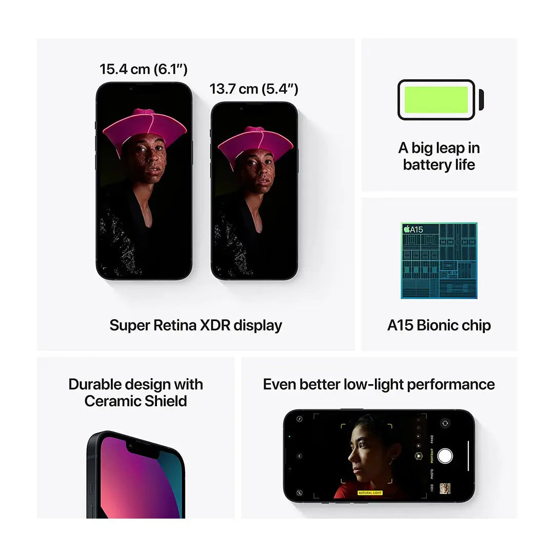 iPhone-13-Specifications